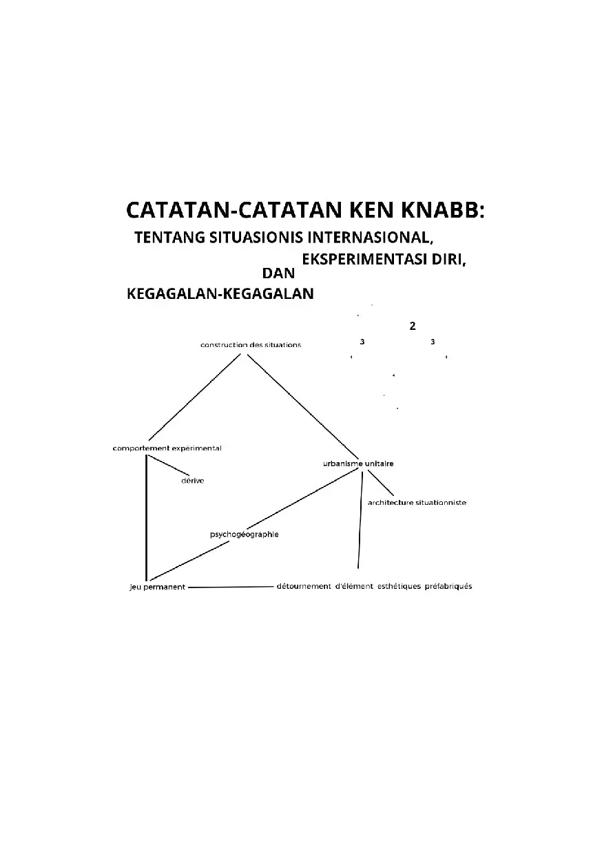 Catatan-Catatan Ken Knabb