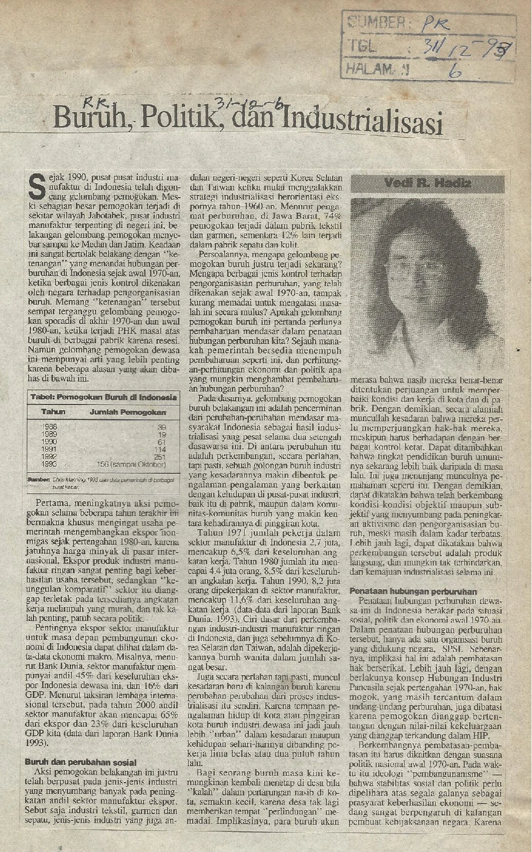 1993 074 31des 93 VEDI HADIZ Buruh, Politik, Dan Industrialisasi I, Pikiran Rakyat
