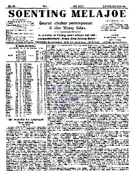 Soenting Melajoe — No. 28 (13/8/1920)