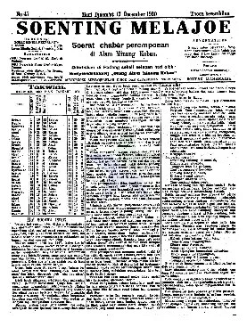Soenting Melajoe — No. 45 (17/12/1920)